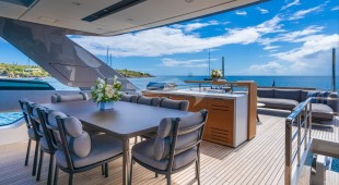 Sweet Virginia Caribbean, East Coast United States