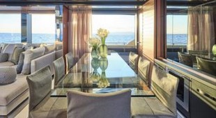 Sylia East Mediterranean