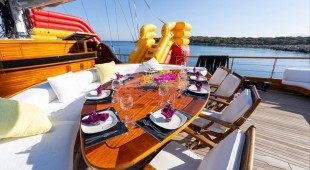 Take It Easier East Mediterranean