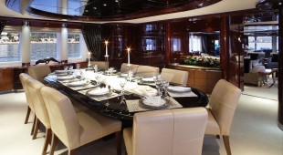 Talisman Maiton East Mediterranean, West Mediterranean