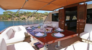 Tango Charlie East Mediterranean