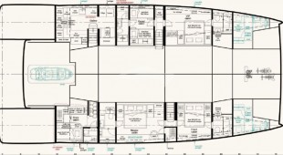 Tesni Caribbean, West Mediterranean