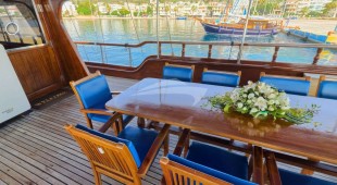 Thalassa East Mediterranean