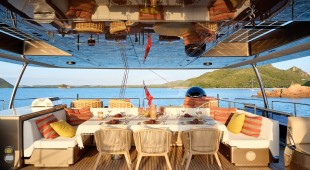 The Idler Caribbean, West Mediterranean