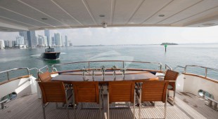 The Usual East Coast United States