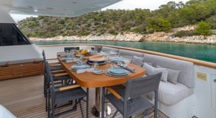 Tigra East Mediterranean