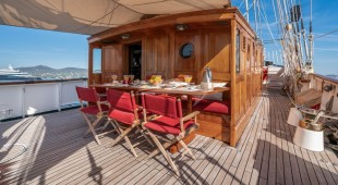 Trinakria East Mediterranean, West Mediterranean