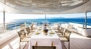 Vertigo East Mediterranean, West Mediterranean