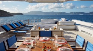 Victoria Del Mar Caribbean, East Mediterranean, West Mediterranean