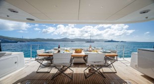 Vivi Caribbean Leewards, Caribbean Windwards
