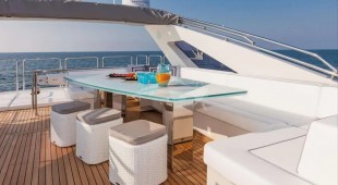 Why Not East Mediterranean