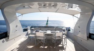 Willful East Mediterranean, West Mediterranean