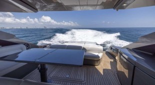 Wind East Coast United States