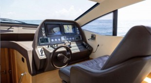 Wind USA - Florida East Coast