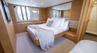 Wind USA - Florida East Coast