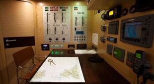 Wizard W. Med -Naples/Sicily, W. Med -Riviera/Cors/Sard.