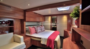 World's End East Mediterranean