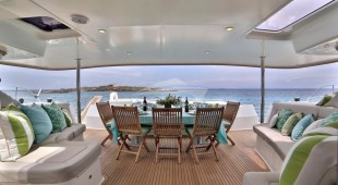 World's End East Mediterranean