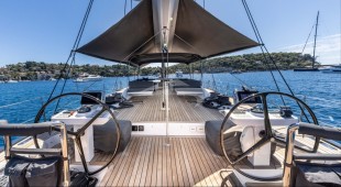 Ych2 East Mediterranean