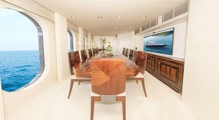 Ycm Fifty Oceania, Caribbean, West Mediterranean