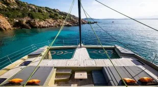 Ygo. W. Med -Riviera/Cors/Sard., W. Med - Spain/Balearics