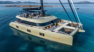 Ygo. W. Med -Riviera/Cors/Sard., W. Med - Spain/Balearics