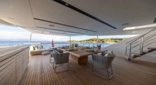 Zulu 3 Croatia, Montenegro