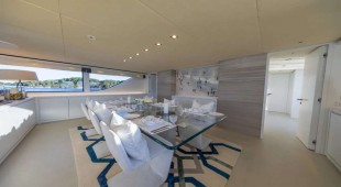 Zulu 3 Croatia, Montenegro