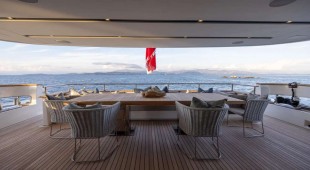 Zulu 3 Croatia, Montenegro