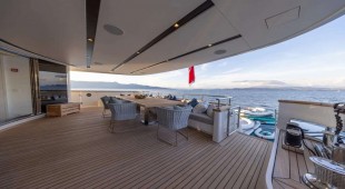 Zulu 3 Croatia, Montenegro