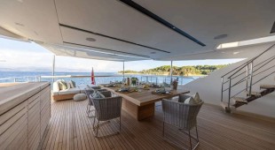 Zulu 3 East Mediterranean