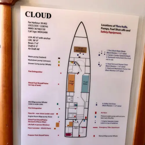Red Cloud Yacht Photos Pics 