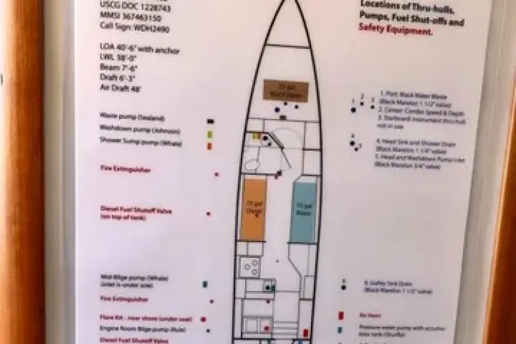 Red Cloud Yacht Photos Pics 