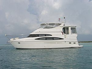 Boat Reviews & Articles