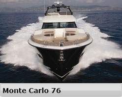 Monte-Carlo-76-BoatReview