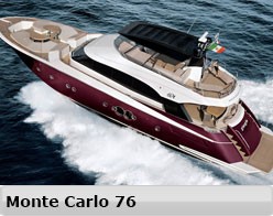 Monte Carlo 76 Boat Review