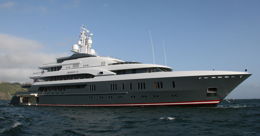 Boat International top 200 biggest superyachts