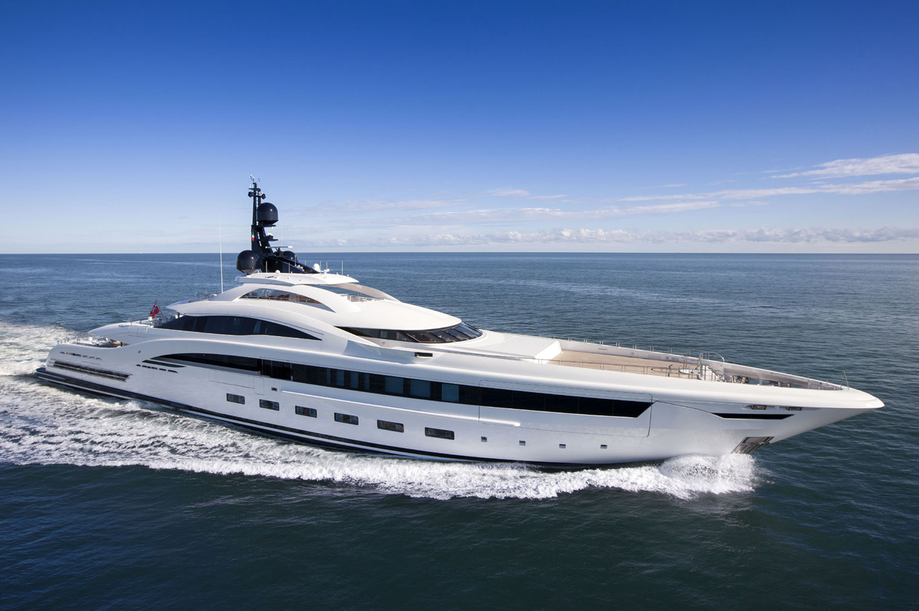 Largest Yacht List From Boats International