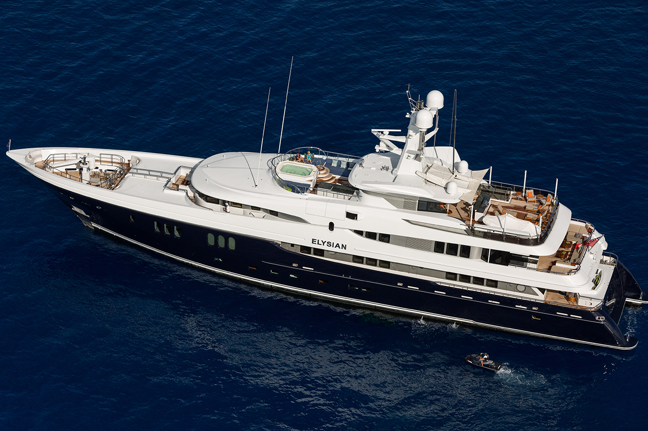 cost of superyacht charter