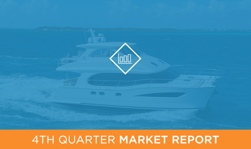4th Quarter Yacht Sales Data Shows Decline While Prices Climb